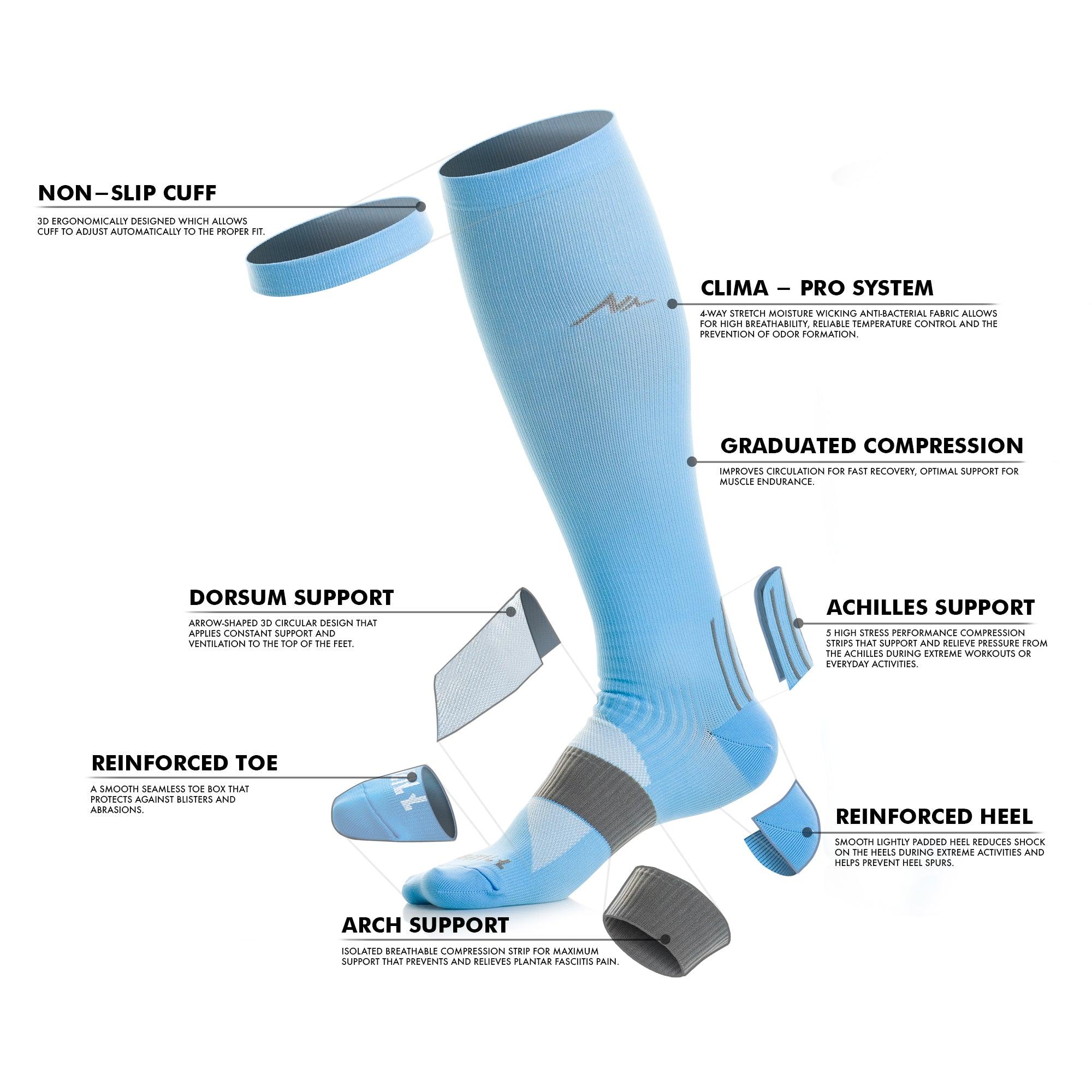 Compression Socks Machine Compression Socks New Design Compression Socks Toe Open Leg Support
