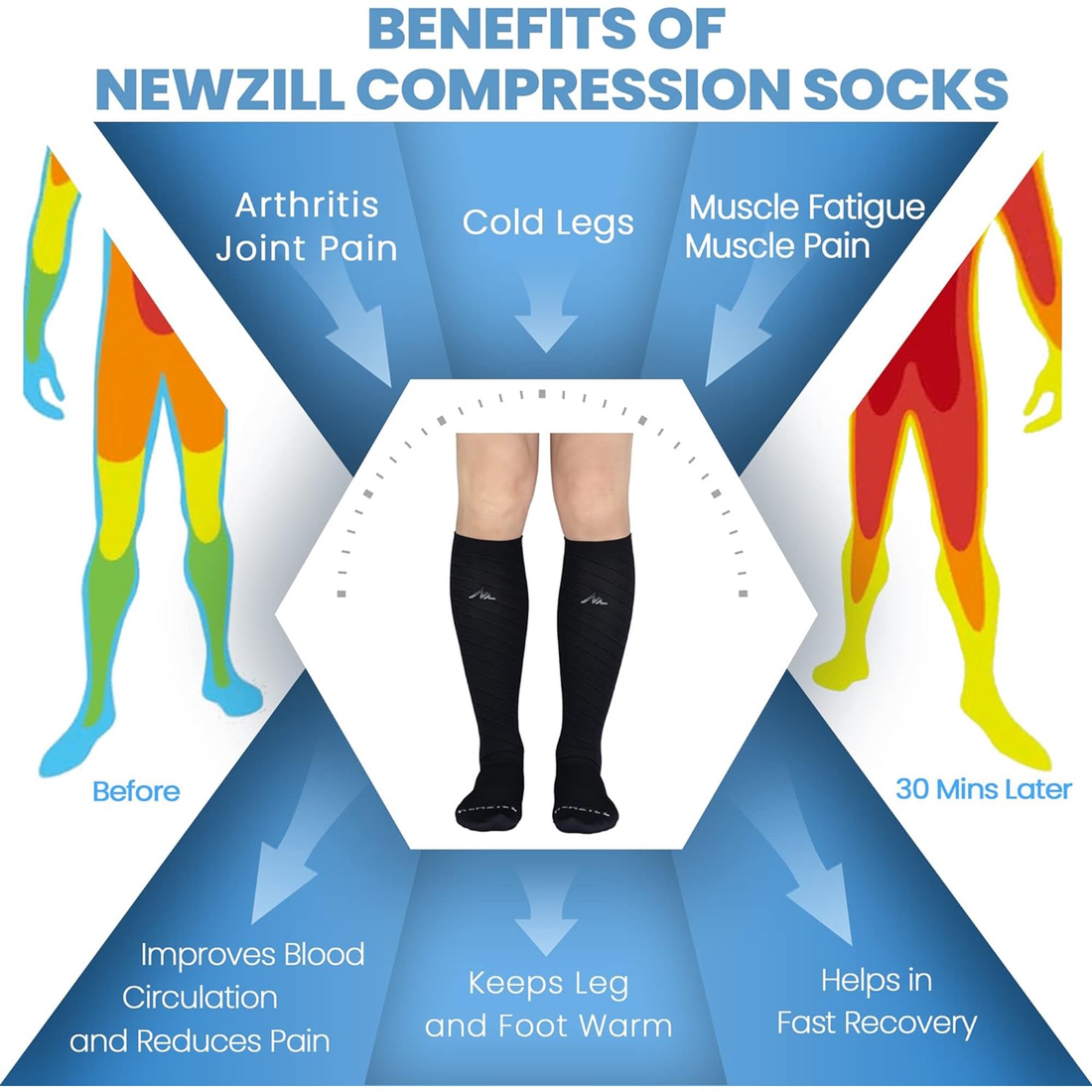 Swag Compression Socks (20-30mmHg) - Wild-GrayFlame