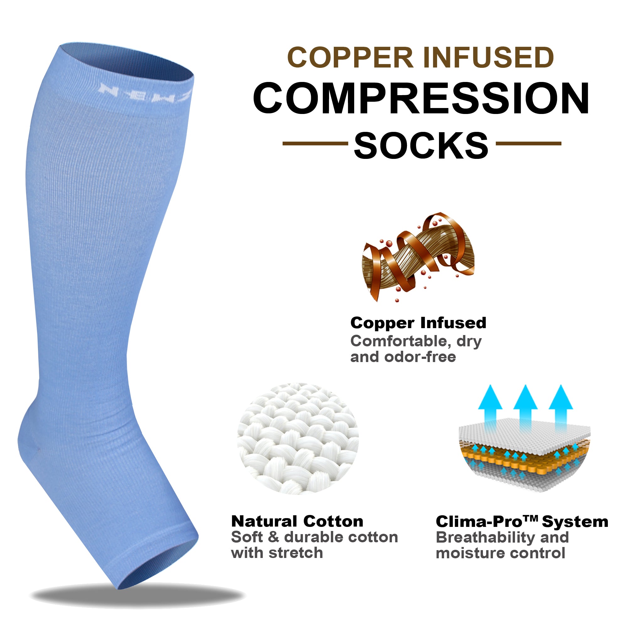 3 Pairs 15-20mmHg Toeless Compression Socks For Men & Women - Open Toe For Running, Nursing, Travel