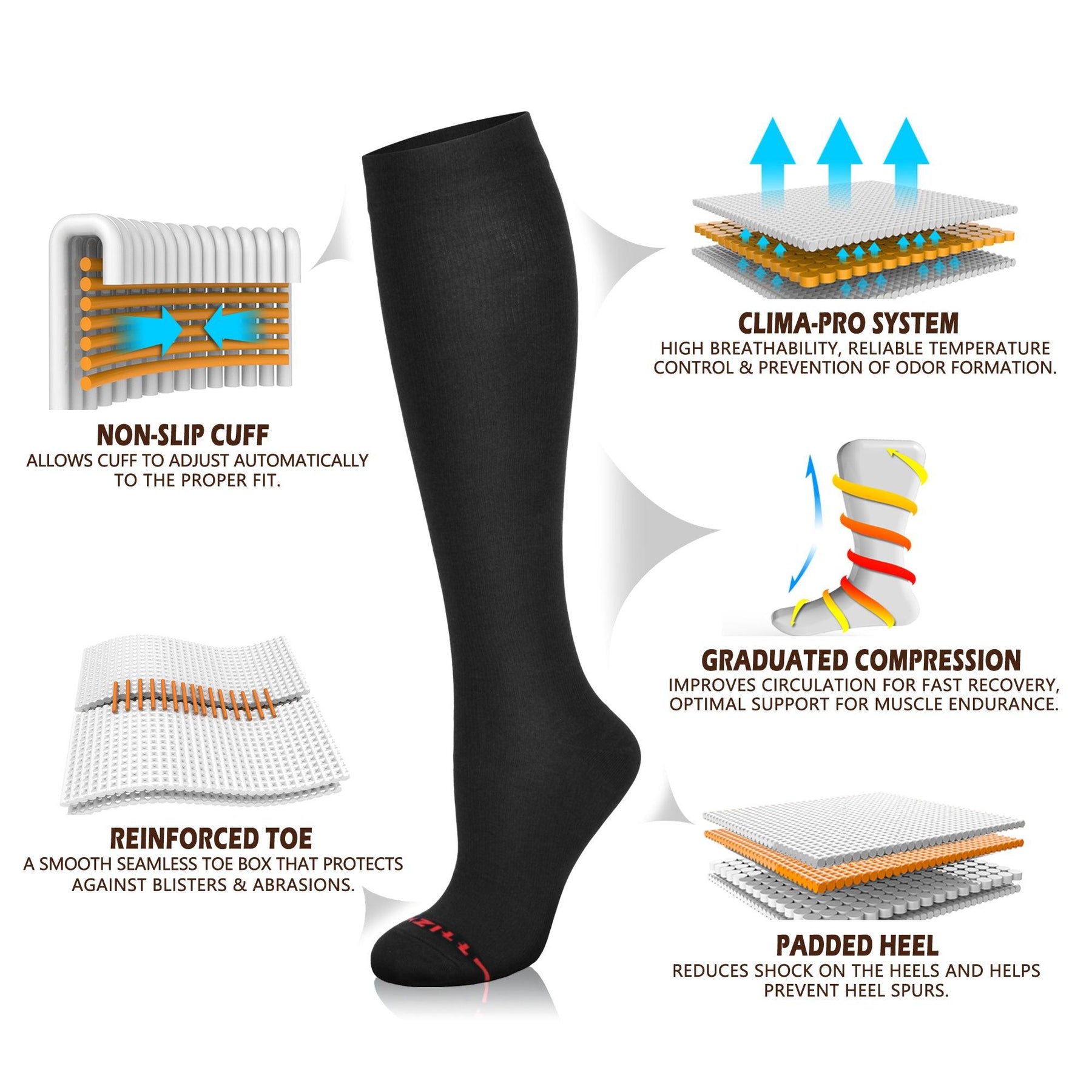 Copper fit shop non slip socks